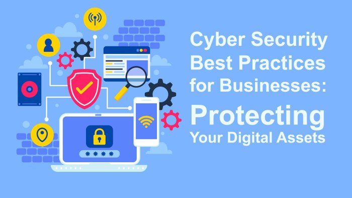 Cyber Security Best Practices for Businesses: Protecting Your Digital ...