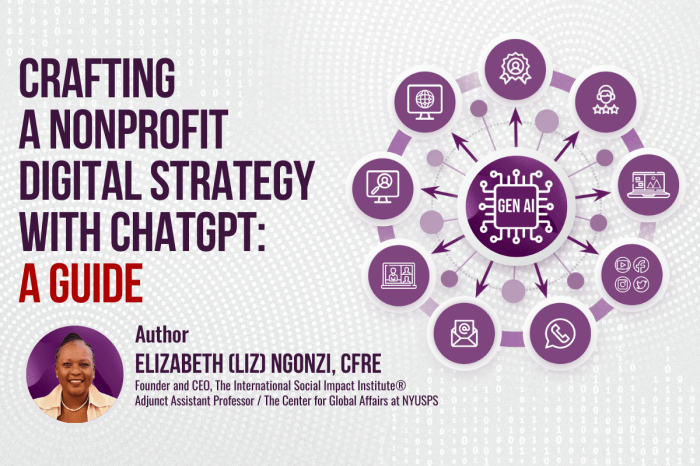 Crafting a Nonprofit Digital Strategy with ChatGPT: A Guide - The ...