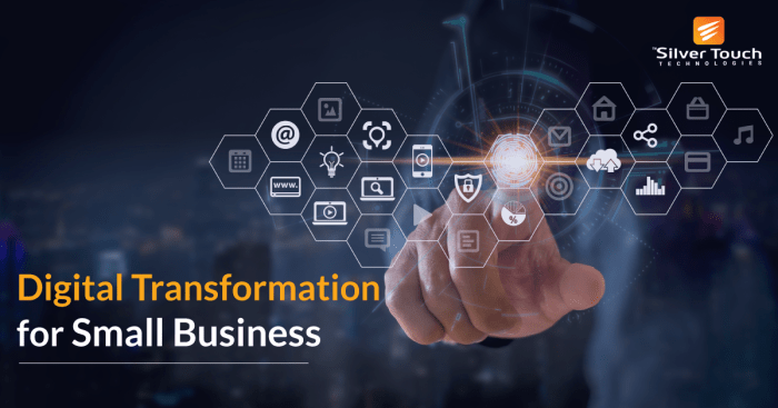 Digital Transformation for Small Business: What You Need to Know ...